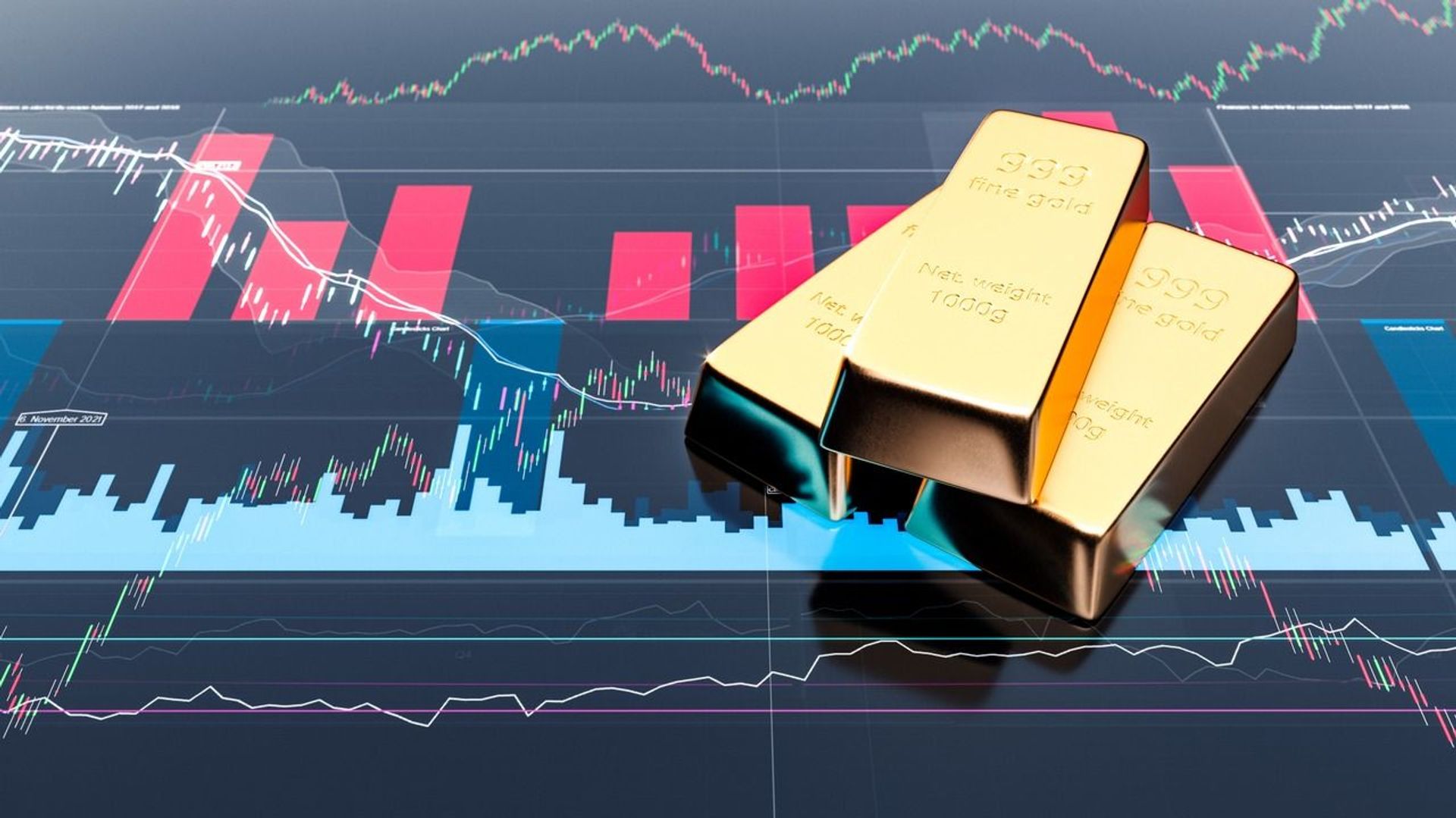 The gold price is up nearly 19% in this rally, but you haven’t seen anything yet – abrdn’s Robert Minter