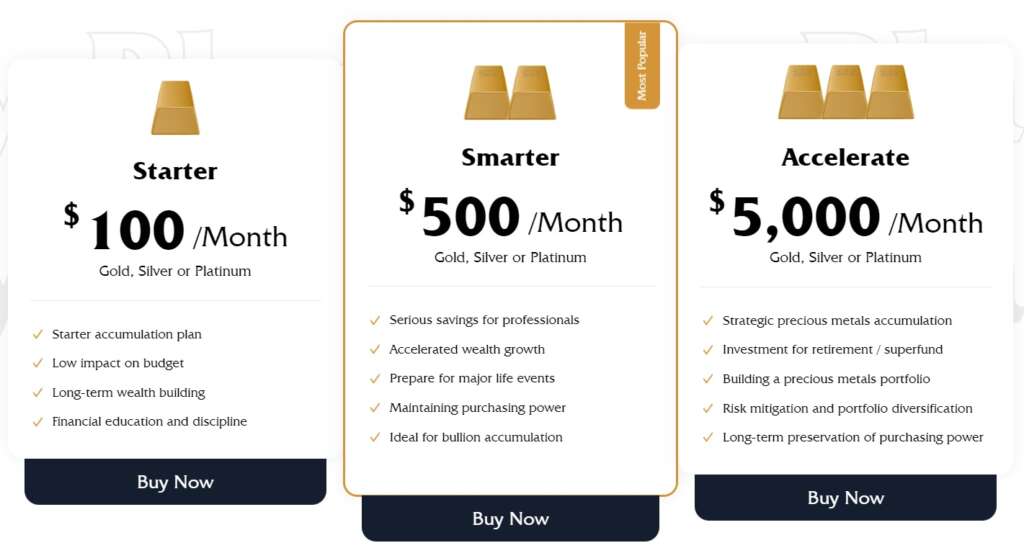 Why the FirstGold Bullion Accumulation Plan is the Safest and Most Cost-Effective Way to Buy Gold, Silver, and Platinum