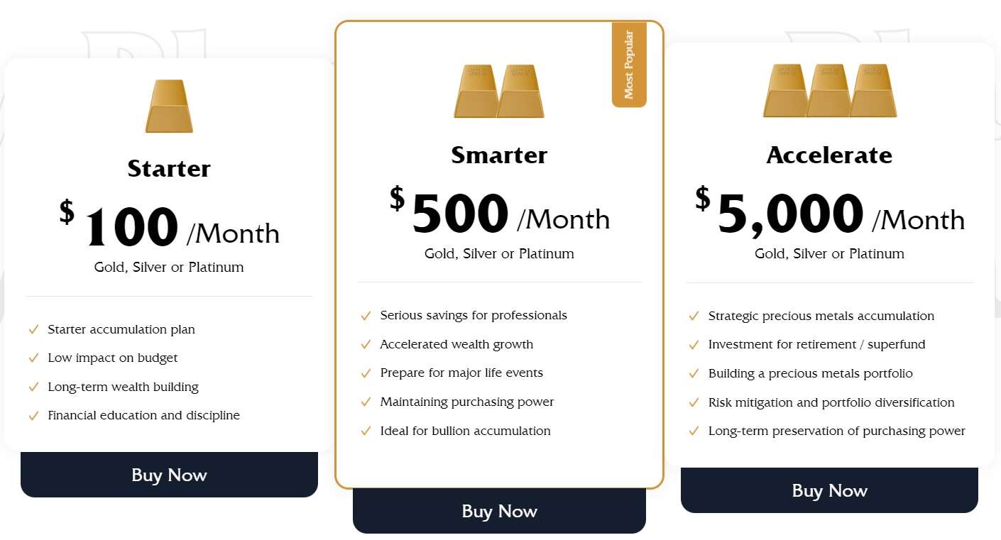 The Most Cost-Effective Way to Buy Bullion