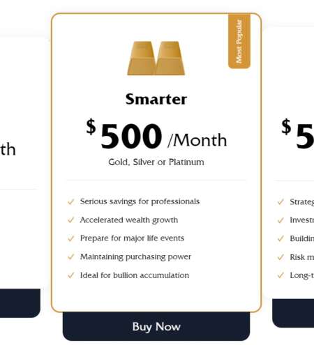 The Most Cost-Effective Way to Buy Bullion