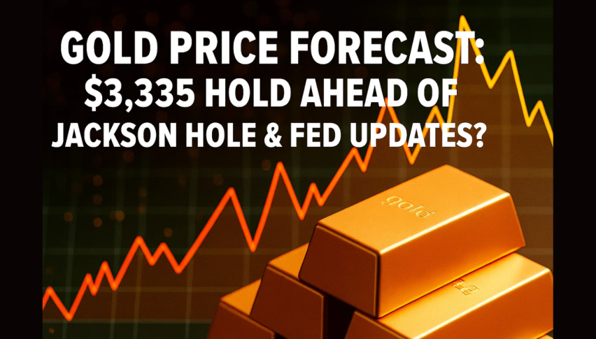 Jackson Hole & Fed Updates