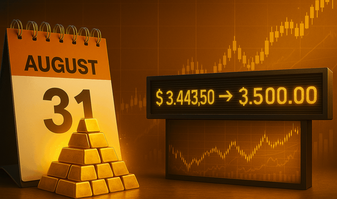 All eyes now on $3,500 Gold