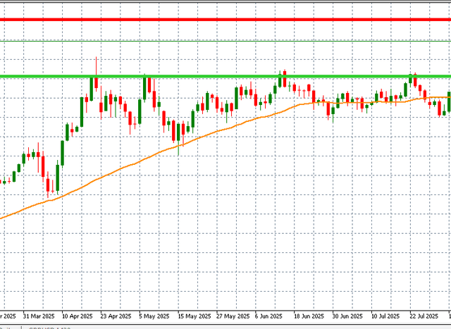 Gold price rises to another record high, what is behind the move?