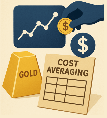 Cost-Average into Gold and Silver