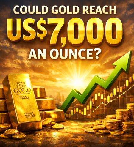 Could Gold Reach US$7,000 an Ounce