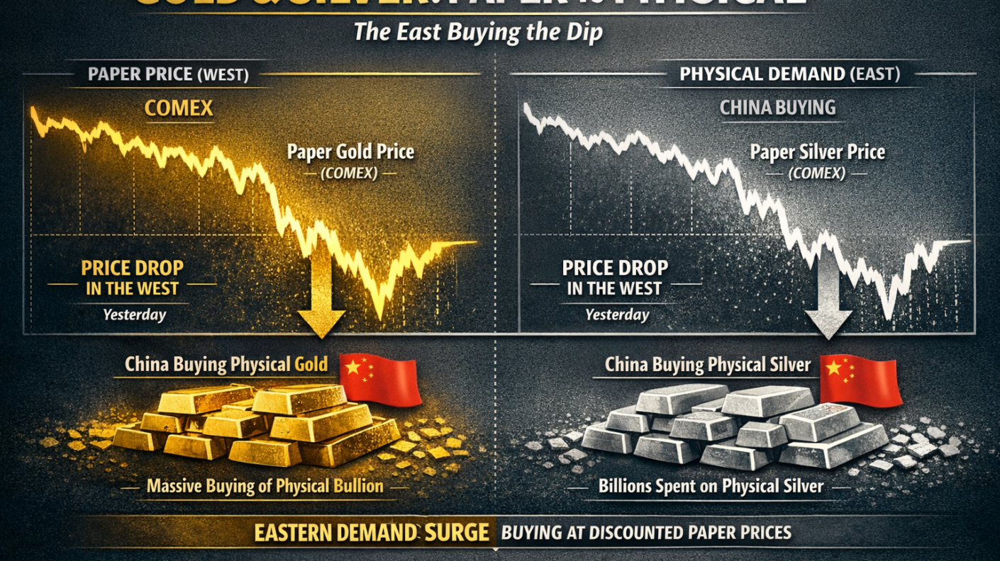 Eastern demand for gold and silver