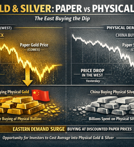 Eastern demand for gold and silver