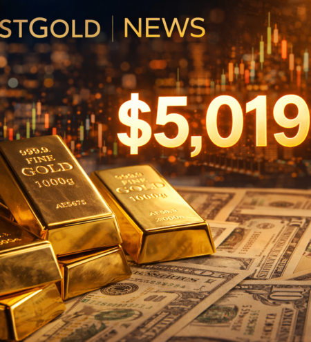 Gold bars and stock market trends