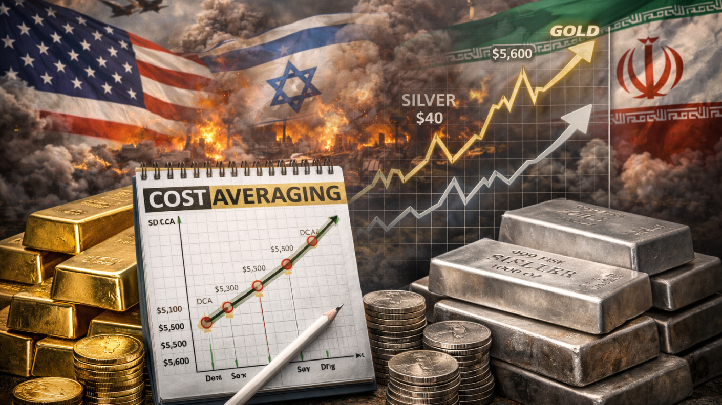 Gold and Silver Investing amidst global tensions