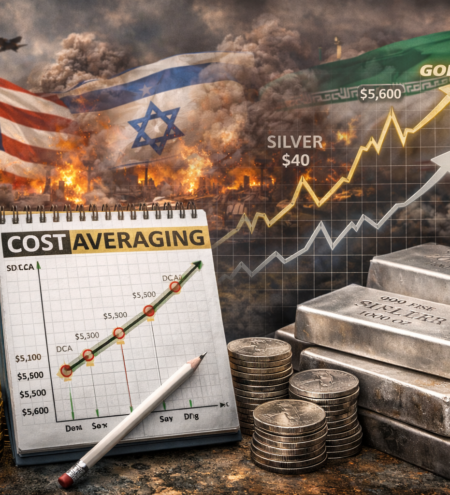 Gold and Silver Investing amidst global tensions