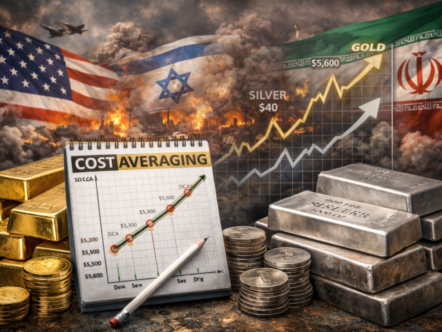 Gold Price Outlook: Record High Above $5,600 or Volatile Pullback as US–Iran Conflict Escalates