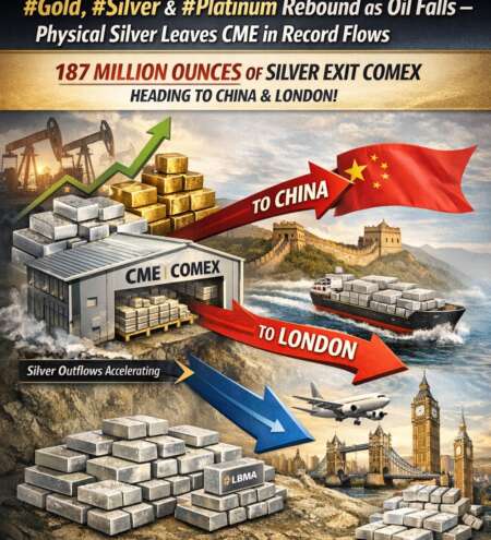 Physical Silver Leaves CME in Record Flows