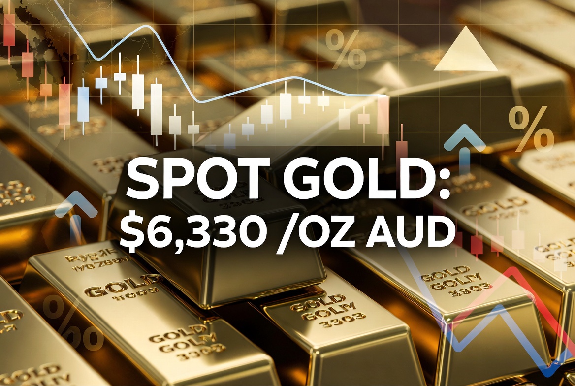 Gold Holds Steady to Break Nine Day Slide