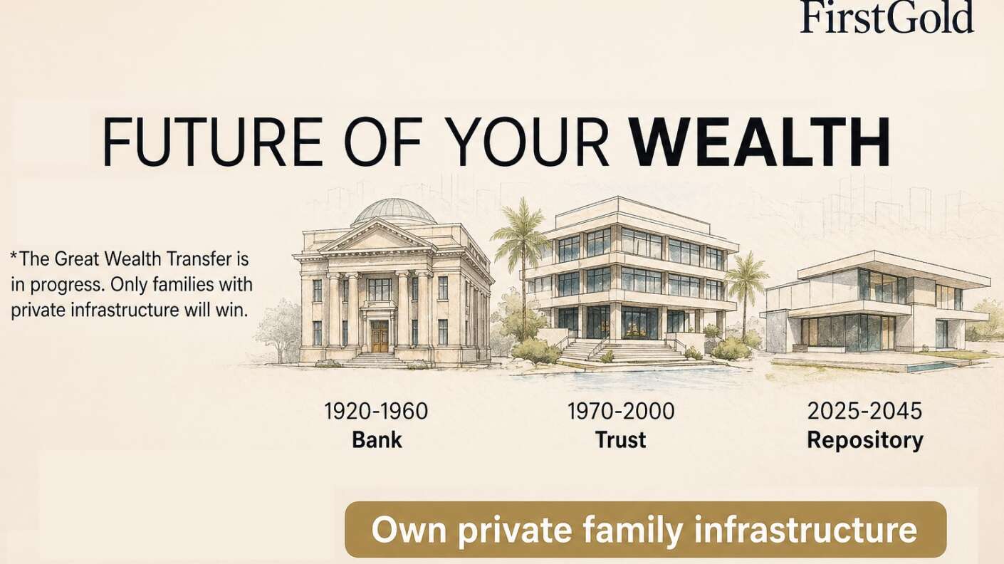 The Evolution of Wealth Protection