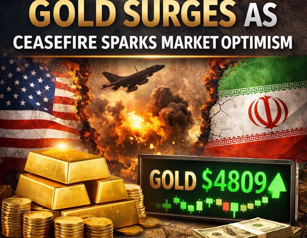 Gold Surges as Ceasefire Sparks Market Optimism