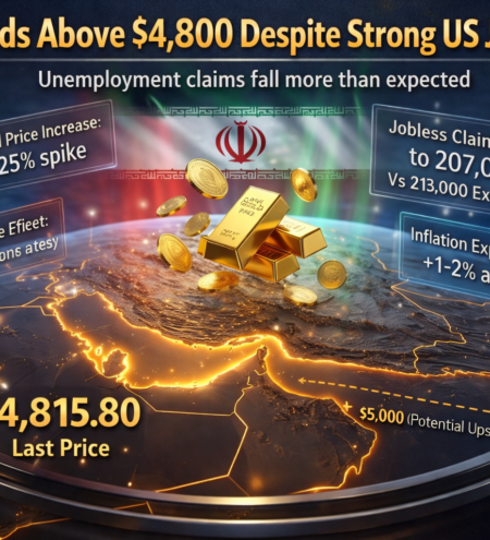 The Strait of Hormuz remains one of the most critical chokepoints in the world