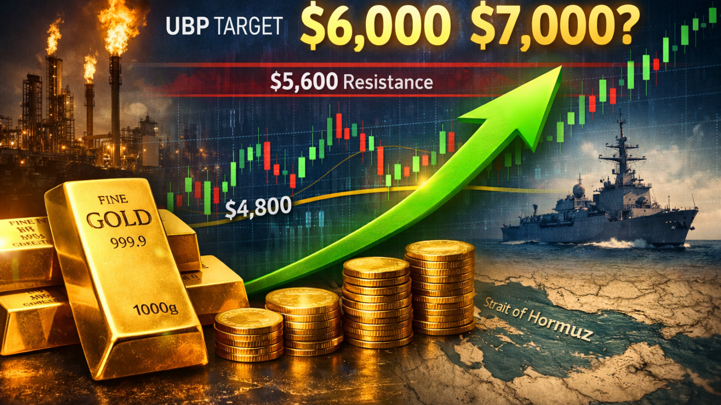 UBP Rebuilds Bullion Positions and Reaffirms $6,000 Target for 2026