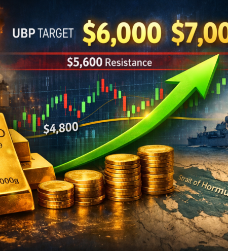 UBP Rebuilds Bullion Positions and Reaffirms $6,000 Target for 2026