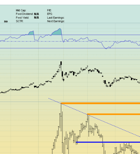 A gold price sale, Is it time to buy?