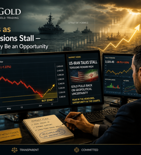Gold Slides as US-Iran Tensions Stall Why This Dip May Be an Opportunity
