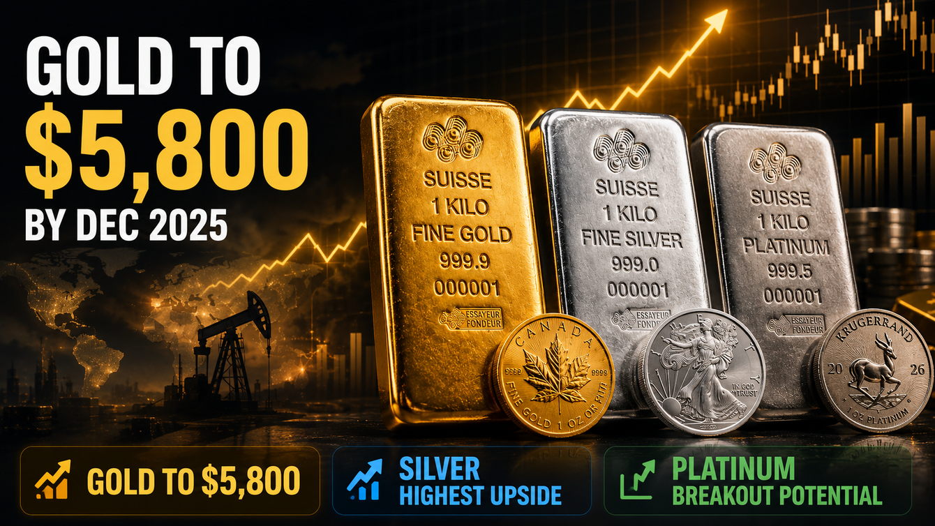 Gold will hit $5,800 ATH by December