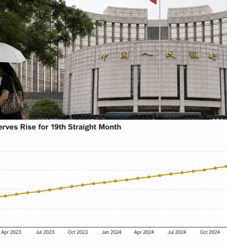 as Central Bank Continues Reserve Diversification