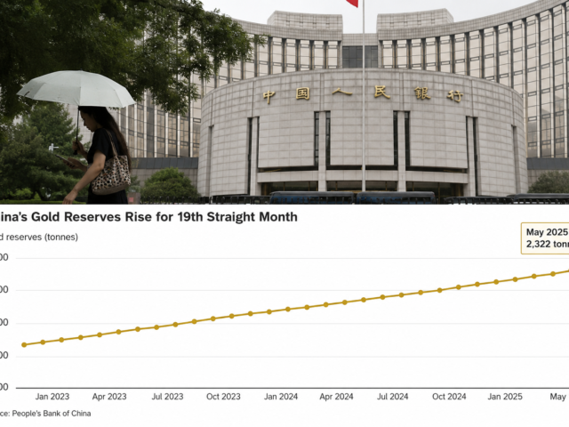 China’s Gold Buying Streak Reaches 19 Months as Central Bank Continues Reserve Diversification