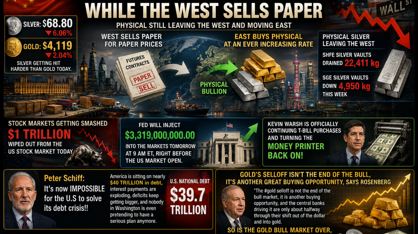 China’s Physical Bullion Accumulation Accelerates as Western Markets Trade Paper Gold and Silver