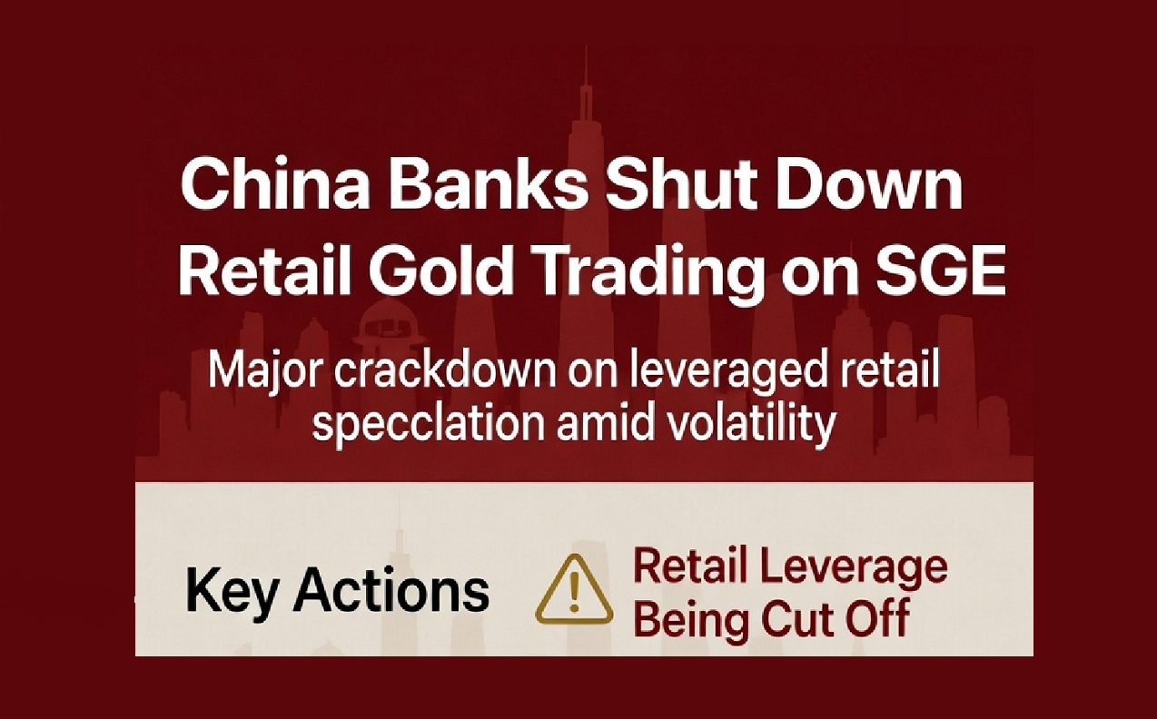 Chinese Banks Tighten Grip on Retail Gold Trading Amid Market Volatility