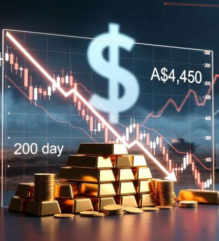 Gold Tests Key Support as US Dollar Strengthens