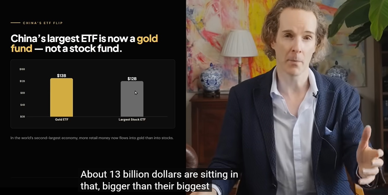 THEY are preparing for $30,000 Gold - Here’s Why That Should Scare You