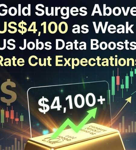 Gold Surges Above US$4,100 as Weak US Jobs Data Boosts Rate Cut Expectations