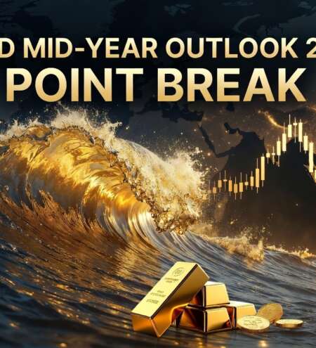 Gold’s current price is in line with macro consensus expectations