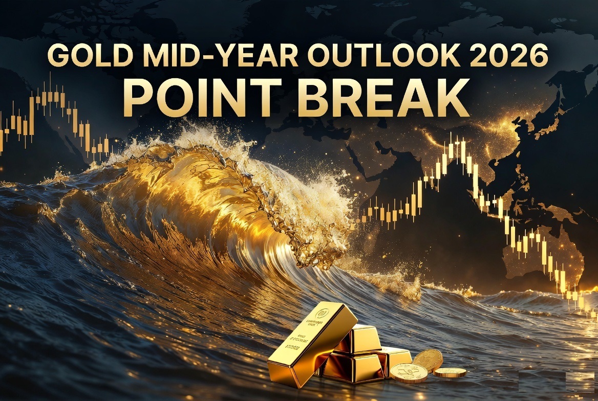 Gold’s current price is in line with macro consensus expectations
