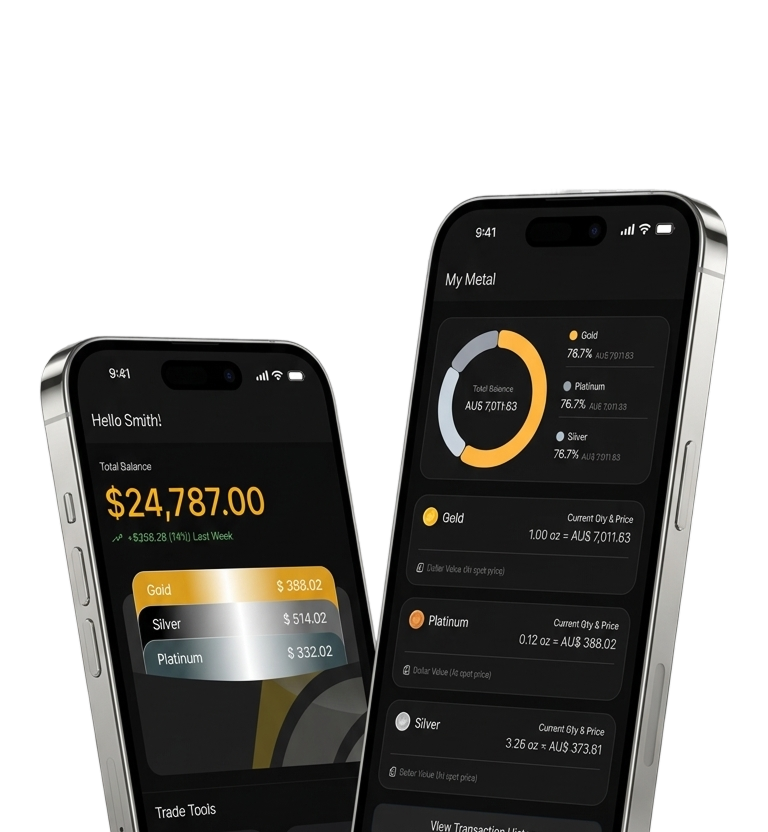 FirstGold app displayed on mobile phones