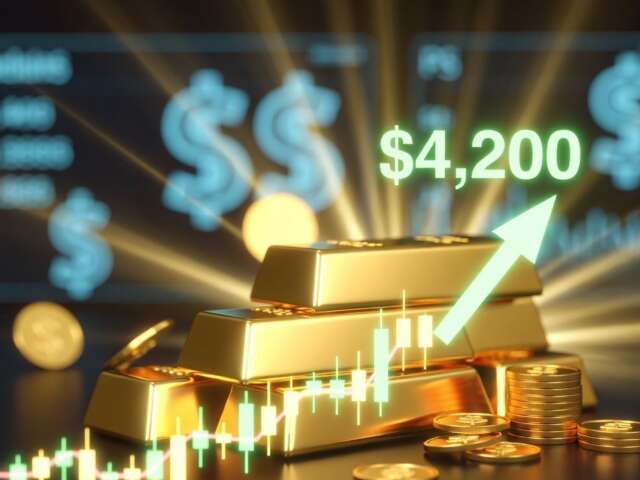Gold Breaks Above $4,200 as Weak Jobs Data Fuels Rate Cut Expectations