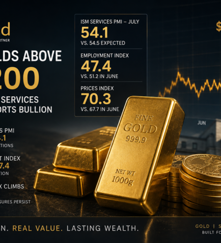 Gold Holds Above $4,200 as Slower US Services Growth Strengthens Bullion Demand
