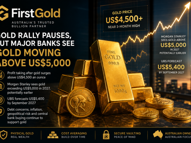 Gold Rally Pauses, But Major Banks See Gold Moving Above US$5,000