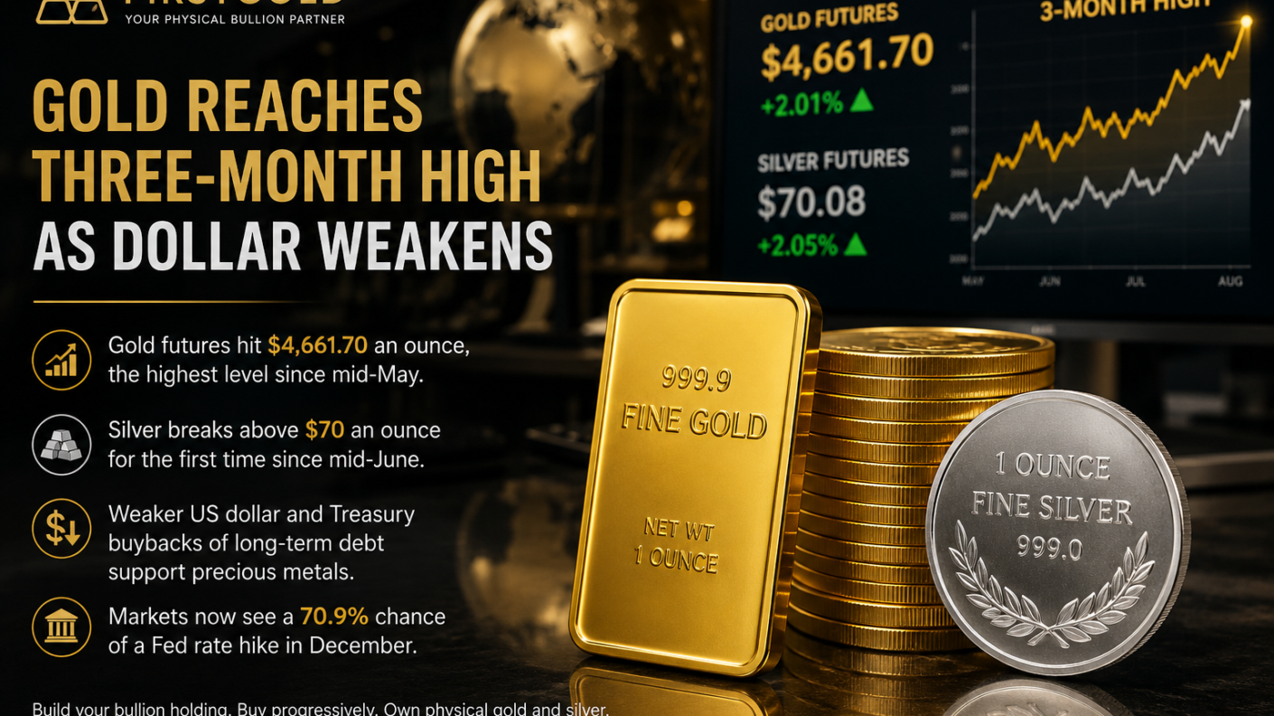Gold Reaches Three-Month High