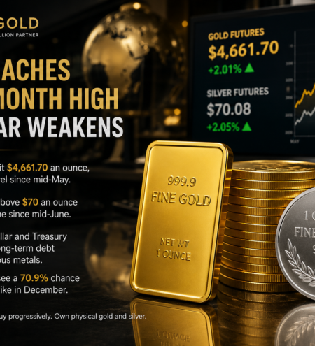 Gold Reaches Three-Month High