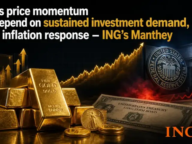 Gold’s price rally will depend on sustained investment demand, Fed inflation response – ING’s Manthey