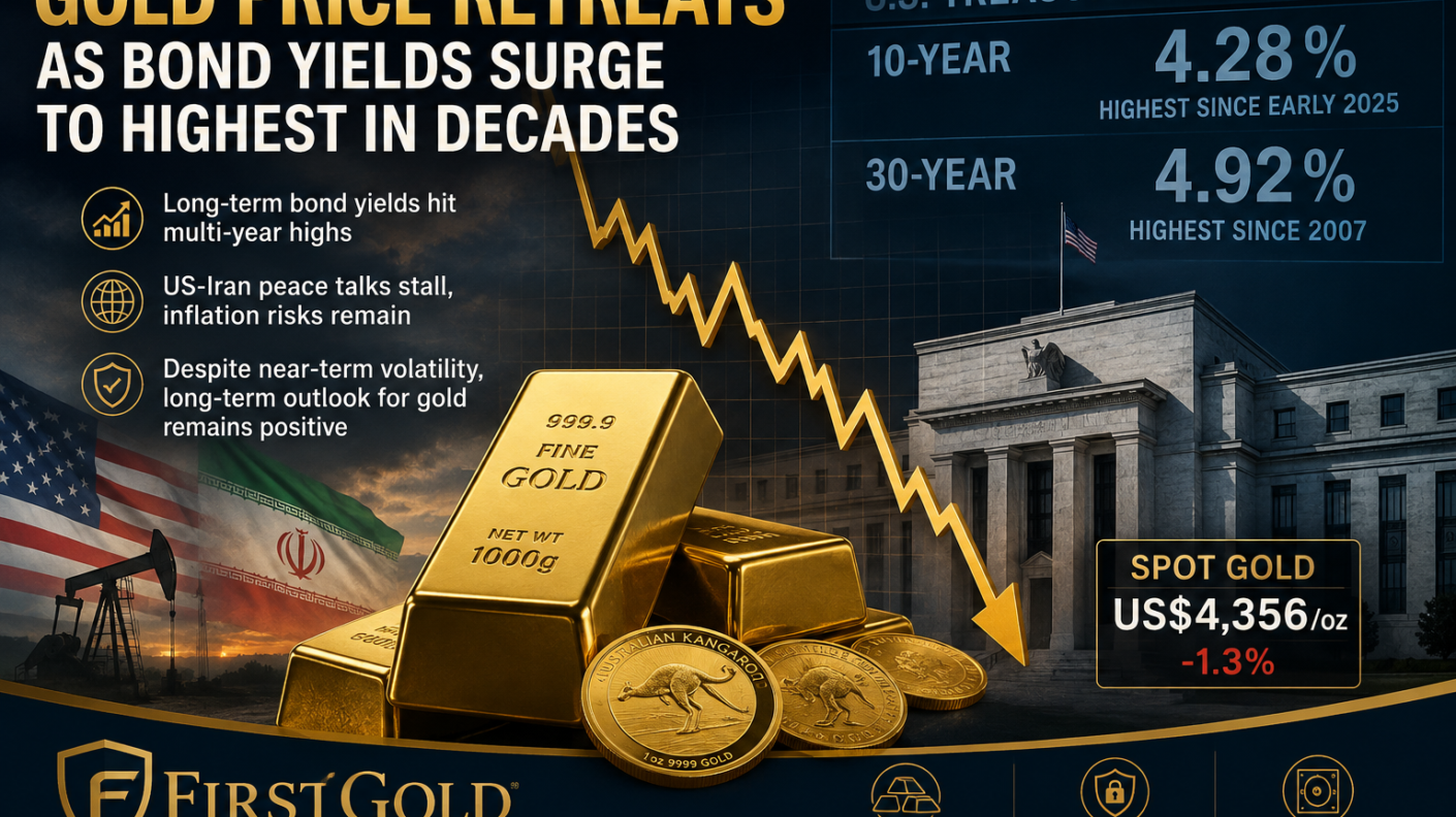 Rising yields and Middle East uncertainty weigh on gold, but the longer-term outlook remains constructive