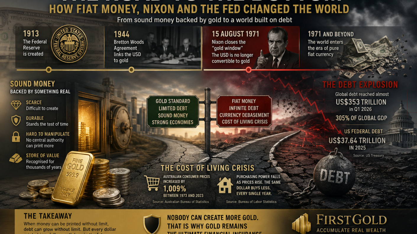 The Road to the Bottom