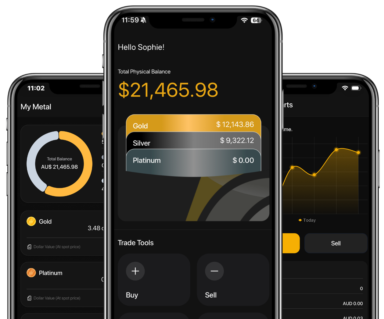 FirstGold app displayed on mobile phones