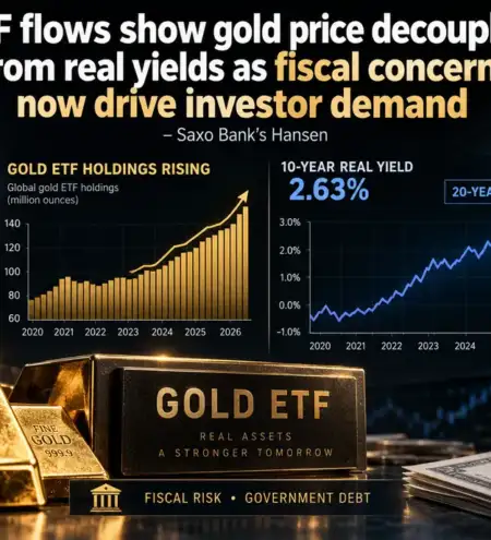 Gold-backed ETF holdings continue to rise even as 10-year real yields hit 20-year highs