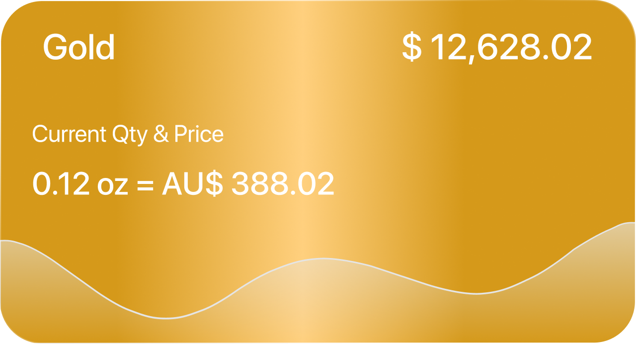 Gold holding card