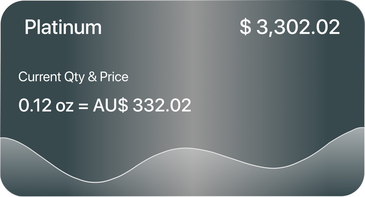 Platinum holding card