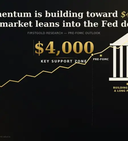 The bull trend will resume