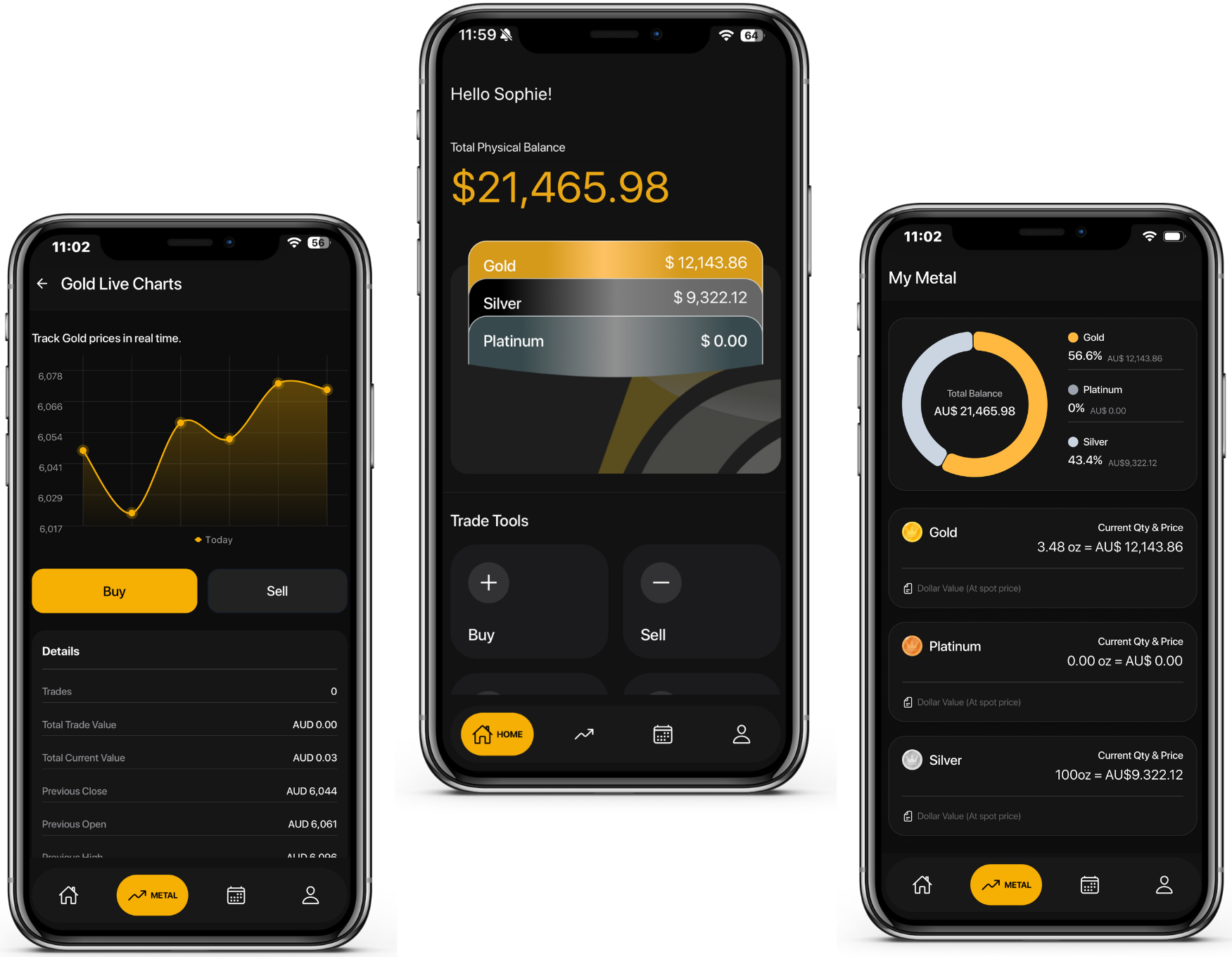 FirstGold app shown on three mobile phones