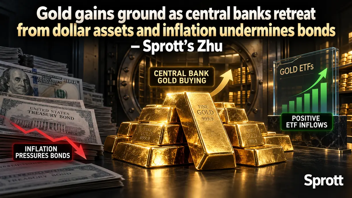 Gold gains ground as central banks retreat from dollar assets